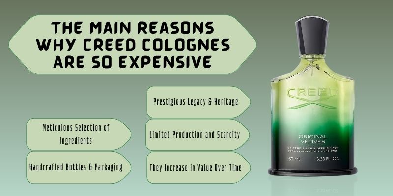 main reasons why creed colognes are expensive
