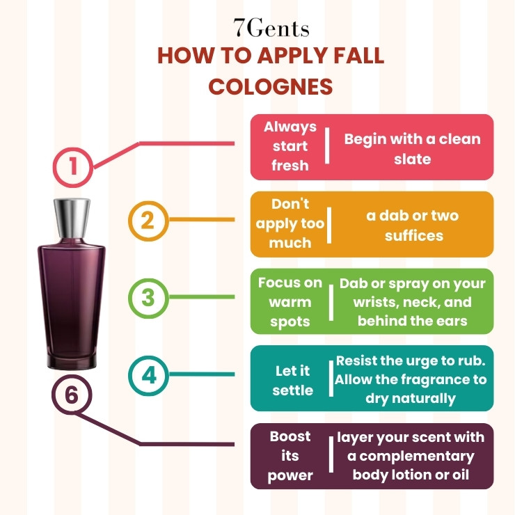 How to apply fall colognes