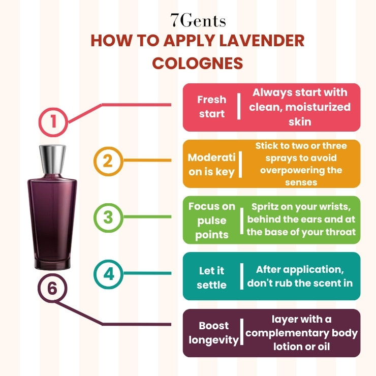 How to apply lavender colognes